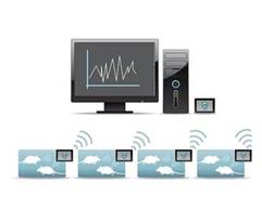 Macintosh HD:Users:cqyu:Desktop:Ecotech-Suppliers:動(dòng)物遙測(cè)、照相等:Star-oddi:Realtimetelemetry_system-(2)_400_300.jpg
